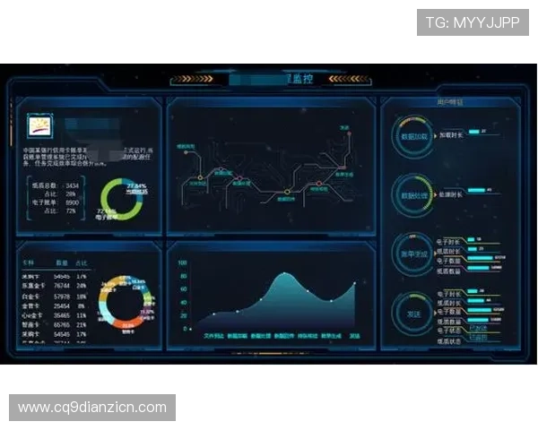 分析db电子游戏的技术架构与开发流程，满足行业从业者对技术细节的深入了解需求