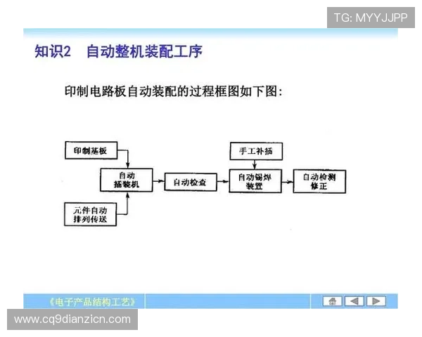 如何通过调控电子结构实现新型电子材料的创新设计