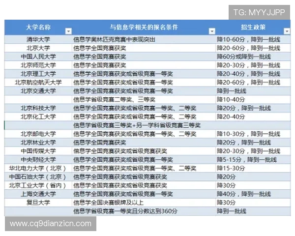 老虎机真人视讯的未来发展趋势与创新技术介绍 老虎机真人视讯的未来发展趋势与创新技术介绍