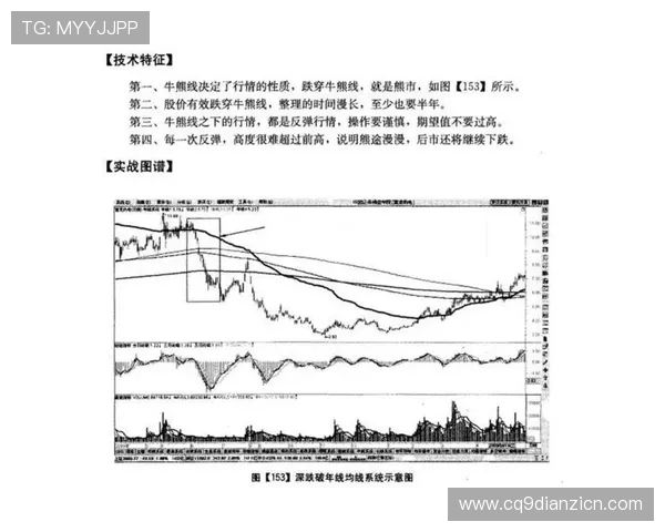 新手必看赌场老虎机攻略指南,快速入门掌握基本技巧实现稳健盈利 新手必看赌场老虎机攻略指南,快速入门掌握基本技巧实现稳健盈利