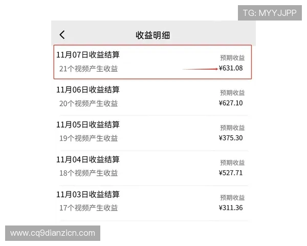 最新老虎机赚钱攻略教你轻松实现提现，安全可靠的赚钱方式推荐