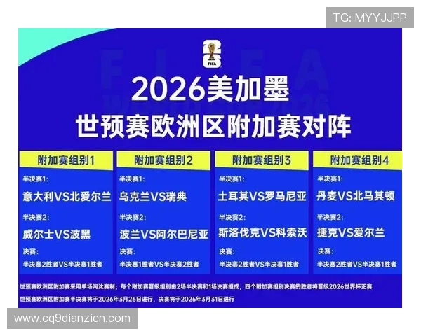 加拿大对波黑主办城市:2026年世界杯比赛场馆分布及交通指南 加拿大对波黑主办城市:2026年世界杯比赛场馆分布及交通指南